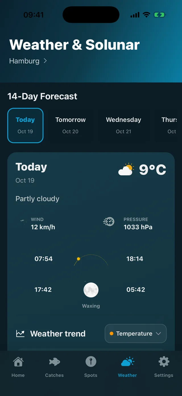 Weather & moon